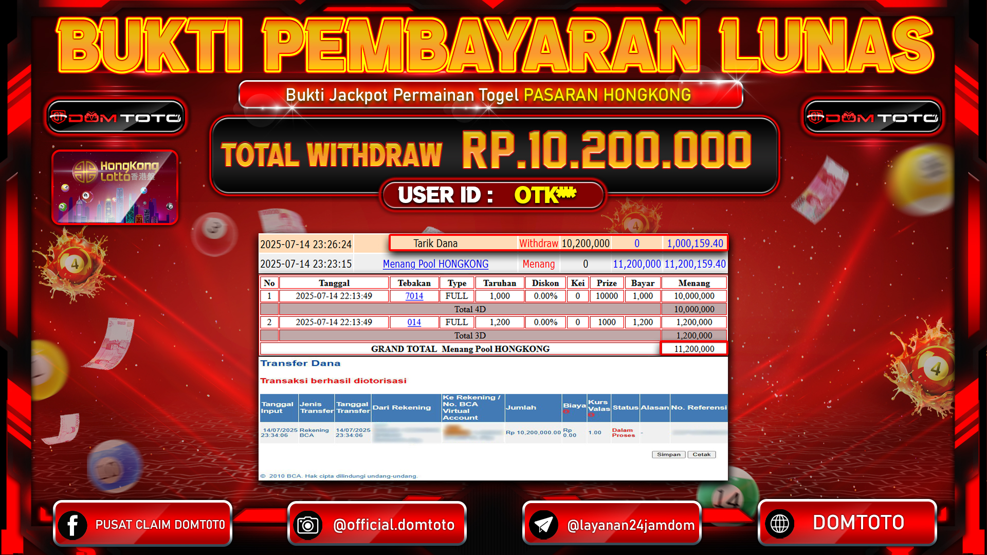 JACKPOT TOGEL PASARAN HONGKONG 14 JULI 2025